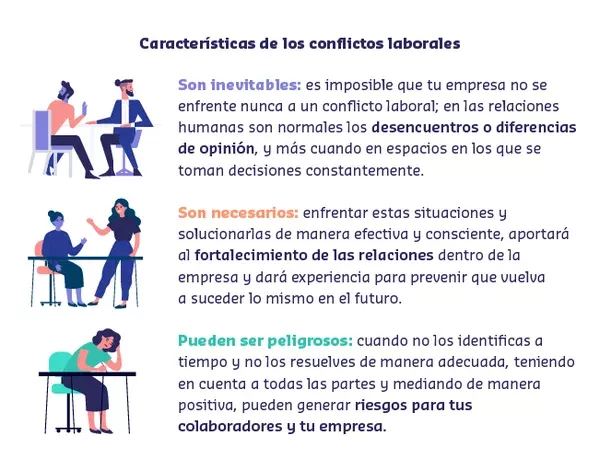 conflctos laborales